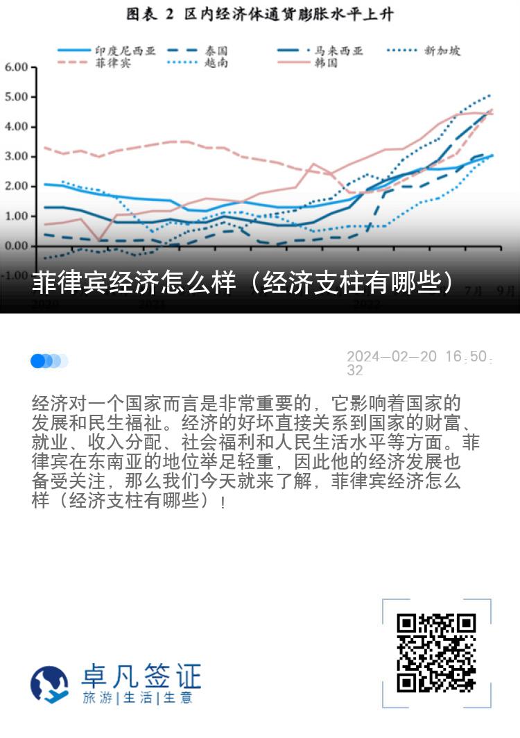 菲律宾经济怎么样（经济支柱有哪些）