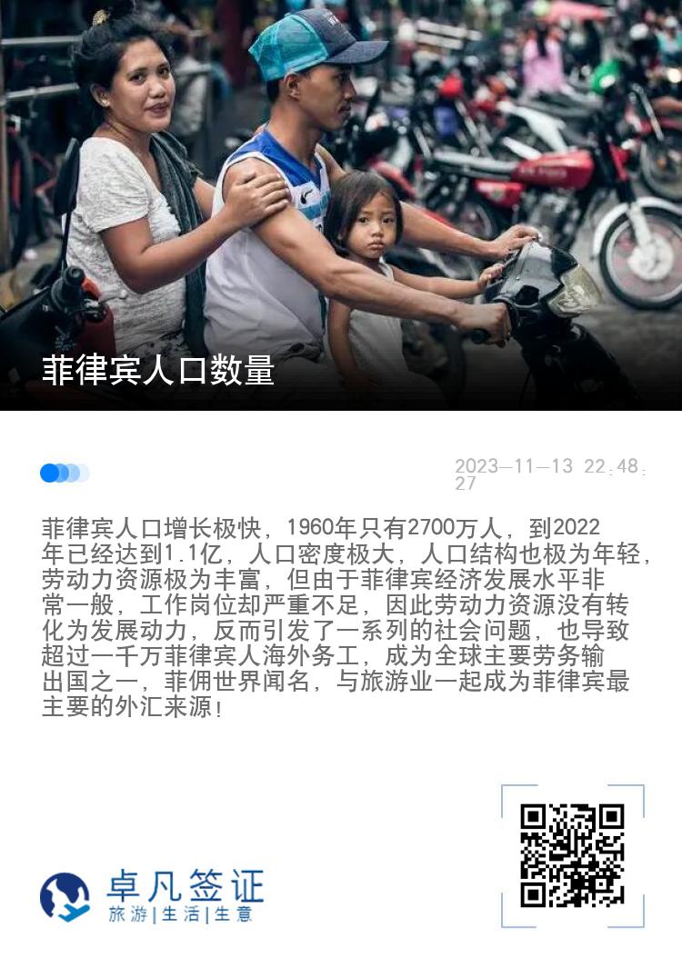 菲律宾人口数量